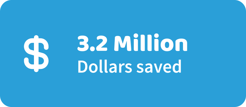 Dollars Saved