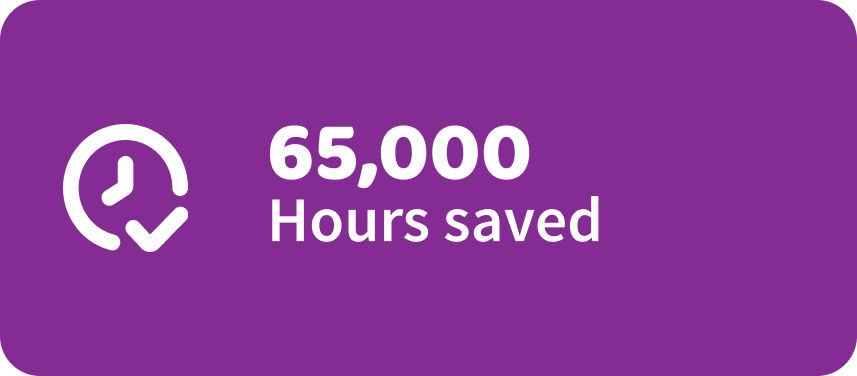 Hours Saved