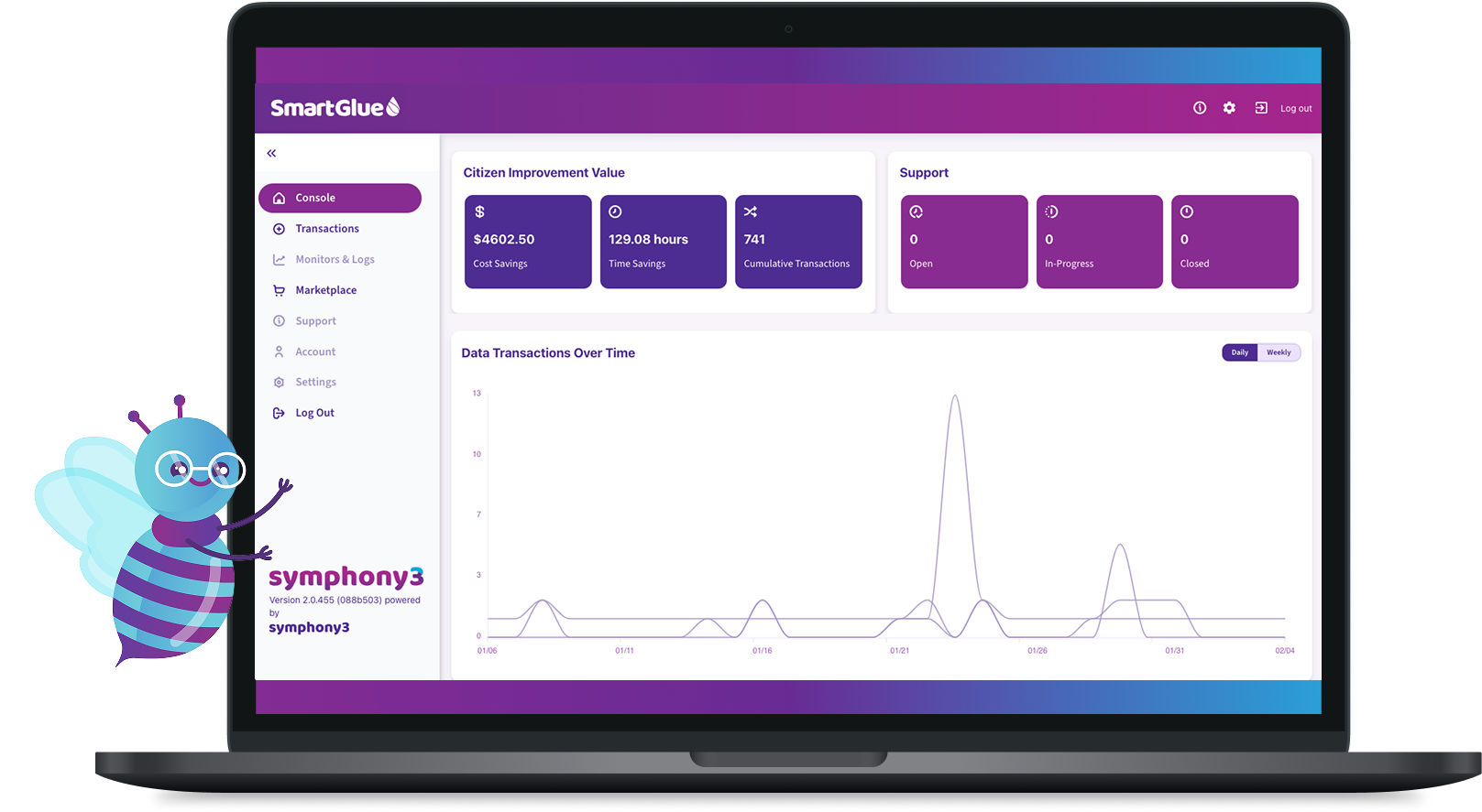 Symphony3 SmartGlue Integration
