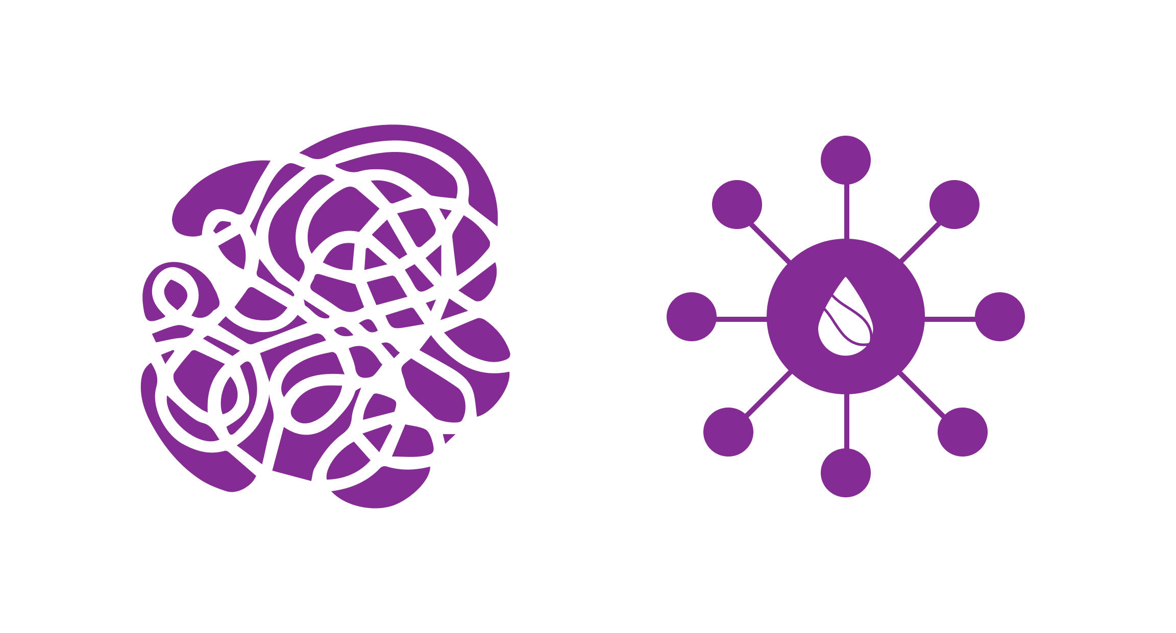 A diagram with a messy tangle on the left and a streamlined, centralised SmartGlue map on the right