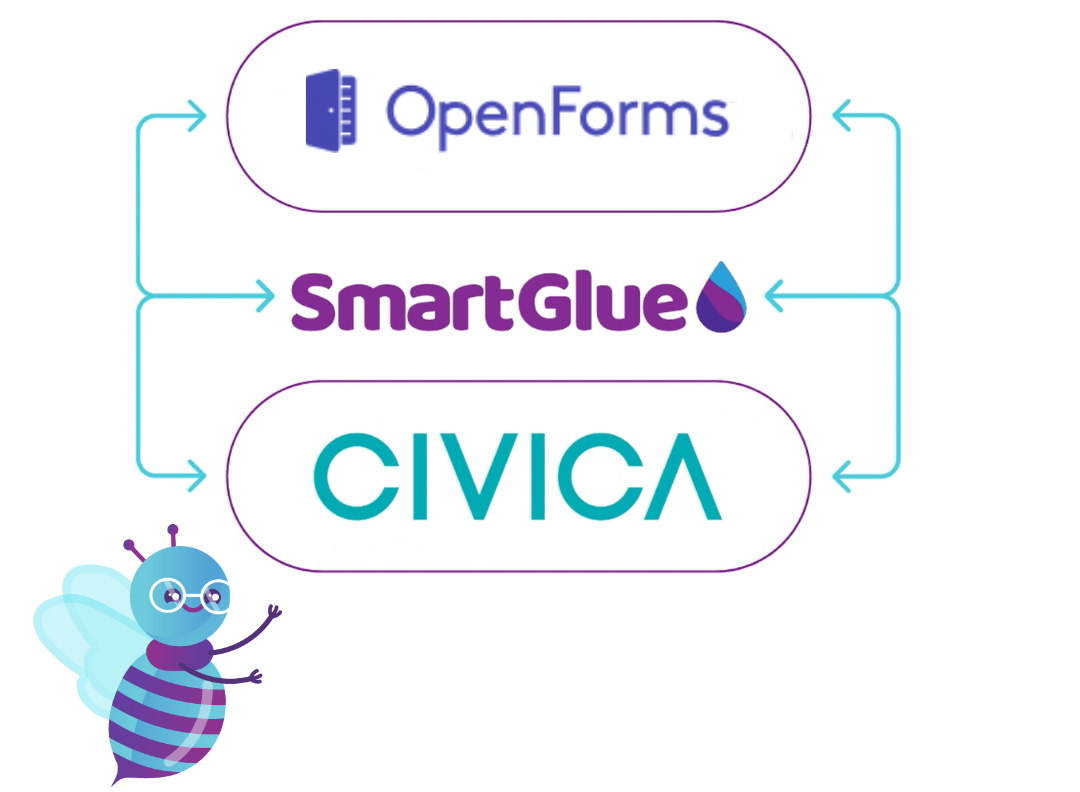 OpenForms - CIVICA